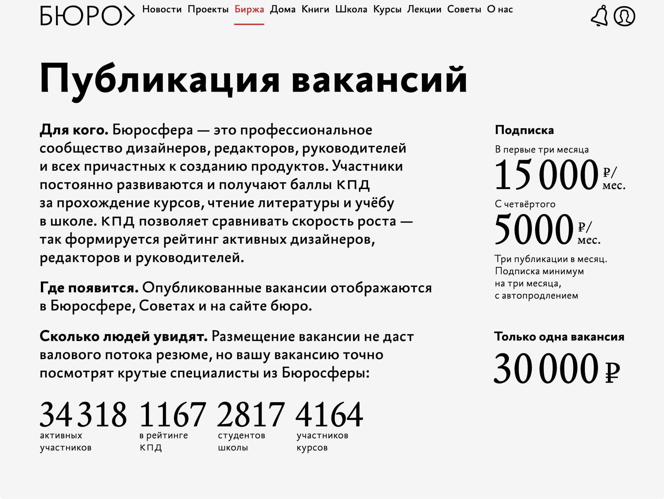 Экран с условиями публикации вакансий в Бюросфере